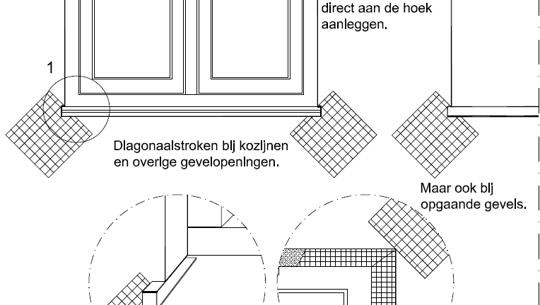 Detailtekening om toe te lichten welke werkzaamheden moet worden verricht